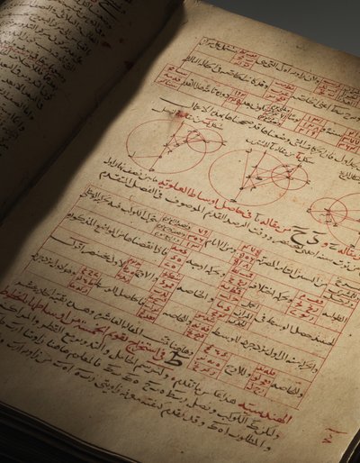 Compendio di trattati di astronomia e matematica di Nasir Al-Din Muhammad bin Al-Hasan Al-Tusi da Seljuq Dynasty