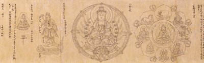 Divinità buddiste in due volumi da Shinkaku