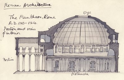 Il Pantheon, Roma, Italia da Shirley Markham
