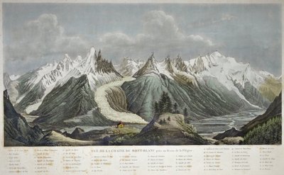 Veduta del massiccio del Monte Bianco da Sigismond Himely