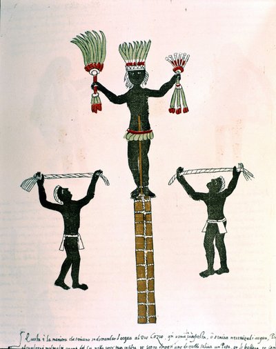 Giochi aztechi nel Codice Vaticano 3738 (Codice Vat. Rios.). Facsimile del manoscritto di Pedro de los Rios, tra il 1570 e il 1589, Bibl. Vaticana. da Spanish School