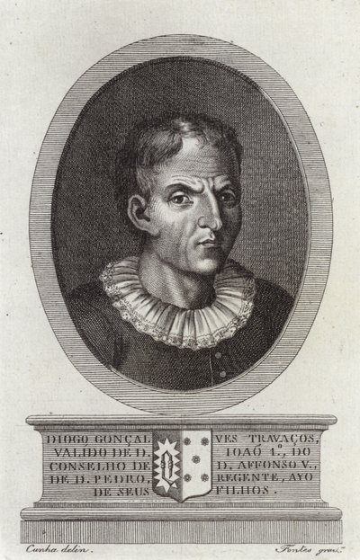 Diego Gonzalez da Spanish School