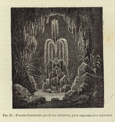 Fontana illuminata dalla luce elettrica, per spettacoli da Spanish School
