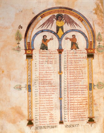 Indice dei libri del Vecchio e Nuovo Testamento, dalla Bibbia Visigota-Mozarabica di San Isidoro, fol.398v., A.D. 960 da Spanish School