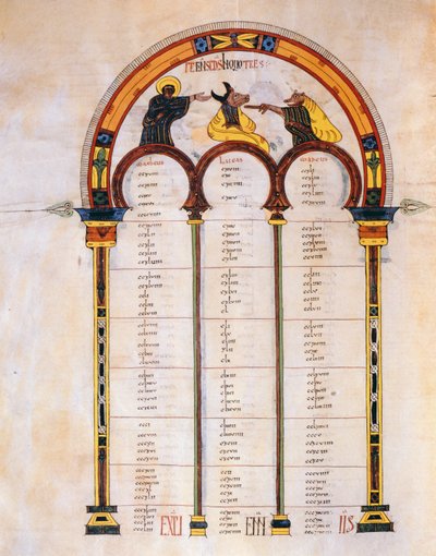 Pagina dell