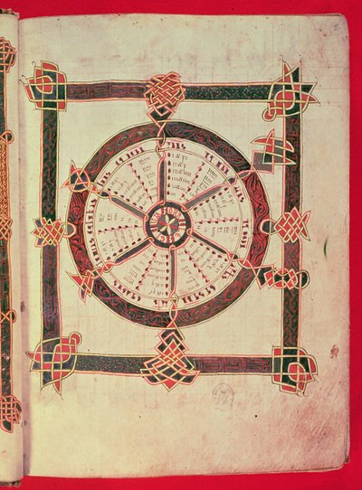 Legium Ora, dal manoscritto 