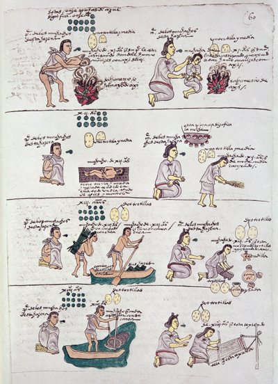 Pagina dal Codice Mendoza, che mostra disciplina e compiti assegnati ai bambini, Messico, c.1541-42 da Spanish School