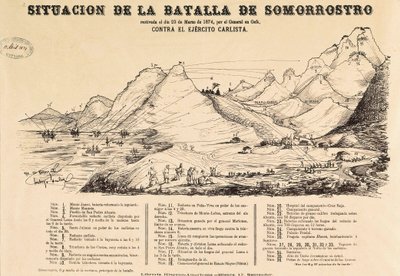 Terza Guerra Carlista (1872-1876): mappa della Battaglia di Somorrostro nei Paesi Baschi il 25/03/1874 da Spanish School