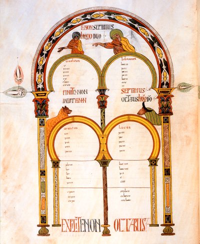 Pagina del titolo per i Vangeli di Matteo, Marco, Luca e Giovanni, dalla Bibbia Visigota-Mozarabica di San Isidoro, fol.402v., A.D. 960 da Spanish School