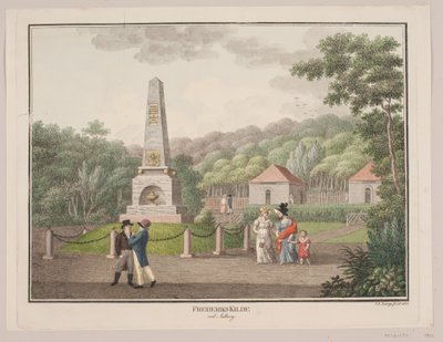 Fonte di Federico presso Allborg da Søren L. Lange