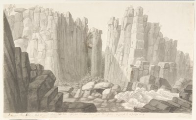 Randkløv. Bornholm da Søren L. Lange
