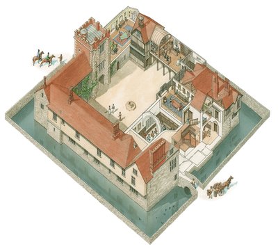 Ightham Mote, Kent, c.1800-1830 da Stephen Conlin