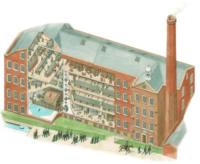 Quarry Bank Mill, Styal, Cheshire da Stephen Conlin