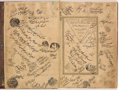 Colophon dal manoscritto di "Gulistan" di Sa