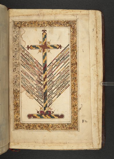 La croce con una guida alle opinioni delle principali sette cristiane orientali sulla natura di Cristo da Minārat al-aqdās da Syrian School