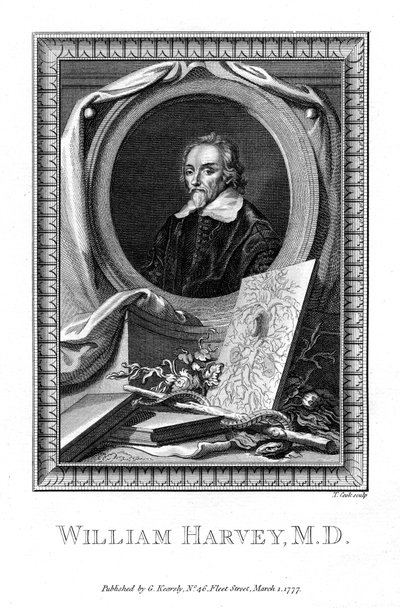 William Harvey, medico, 1777 da T. Cook