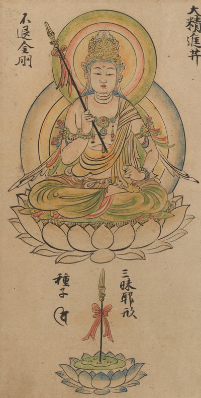 Daishojin Bosatsu, dall