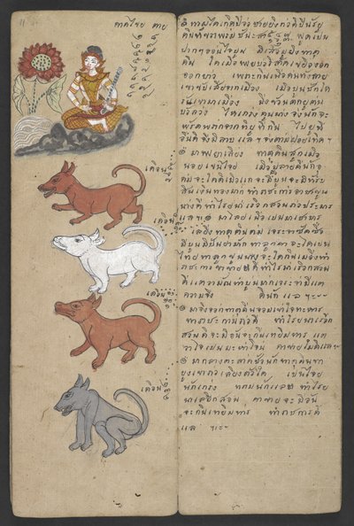 Or 16455 f.11r, Animali dello Zodiaco, da Phrommachat da Thai School