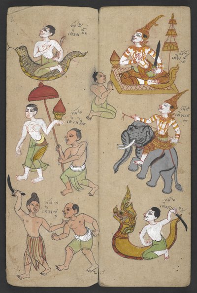 Or 16455 f.2r, Animali dello Zodiaco, da Phrommachat da Thai School