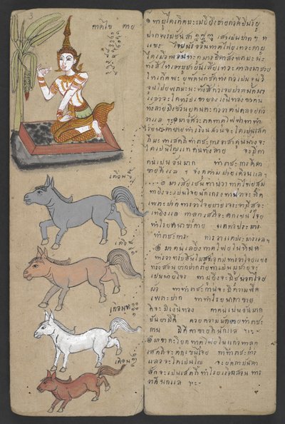 Or 16455 f.3r, Animali dello Zodiaco, da Phrommachat da Thai School