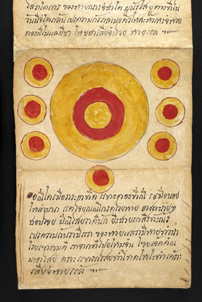 Satra, sulla divinazione e consigli per una vita felice e sana da Thai School