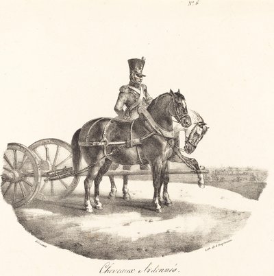 Cavalli delle Ardenne da Theodore Gericault
