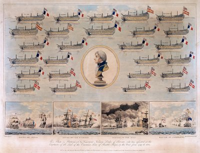 Le navi da guerra catturate da Horatio Nelson (1758-1805) tra il 1793 e il 1801, durante le battaglie navali di Genova (o Capo Noli, Italia) da Thomas Buttersworth