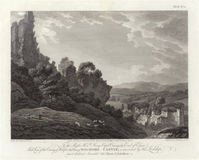 Castello di Wigmore da Thomas Hearne