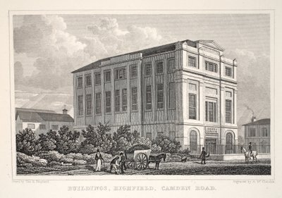 Edifici, Highfield, Camden Road, da 