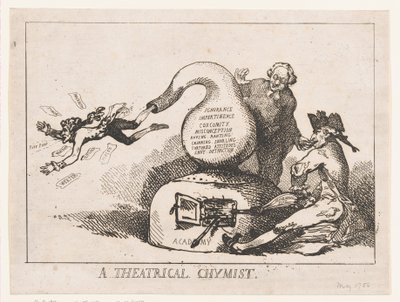 Un chimico teatrale da Thomas Rowlandson