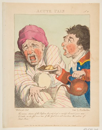 Dolore acuto, Le Brun travestito, o caricature delle passioni da Thomas Rowlandson