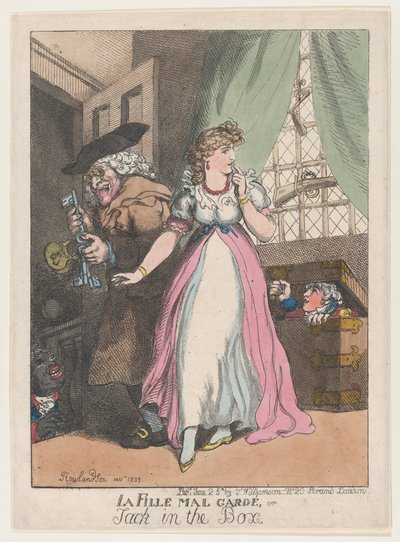 La Fille Mal Gardée, o Jack in the Box da Thomas Rowlandson