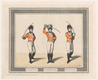 Guardia esterna, Guardia di San Giorgio, Guardia interna, 1 settembre 1798 da Thomas Rowlandson