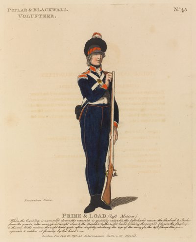 Poplar & Blackwall Volunteer, Prime & Load da Thomas Rowlandson