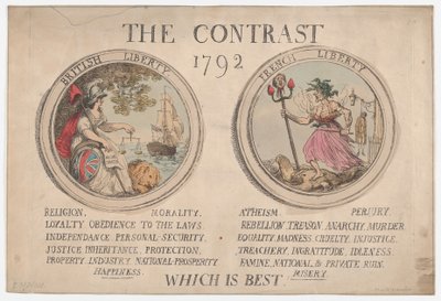 Il contrasto, dicembre 1792 da Thomas Rowlandson
