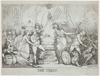 The Times, dicembre 1788 da Thomas Rowlandson