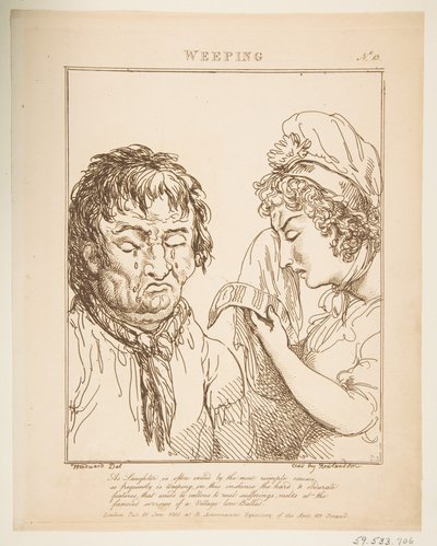 Le Brun che Piange Travestito, o Caricature delle Passioni, 21 gennaio 1800 da Thomas Rowlandson