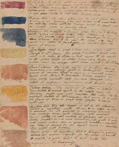 Guida ai Colori, Basata sulla Lista dei Colori di Varley da Thomas Sully
