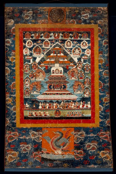 Thangka commemorativa per il rito Bhimaratha, 1850-75 da Tibetan School