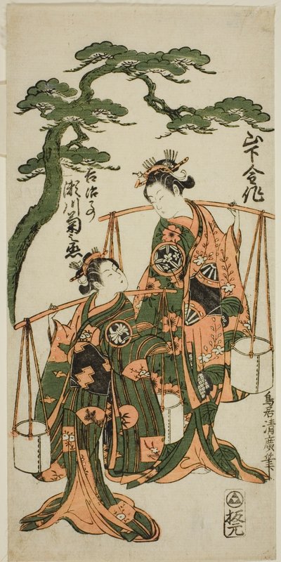 Gli attori Yamashita Kinsaku II e Segawa Kikunojo II da Torii Kiyohiro