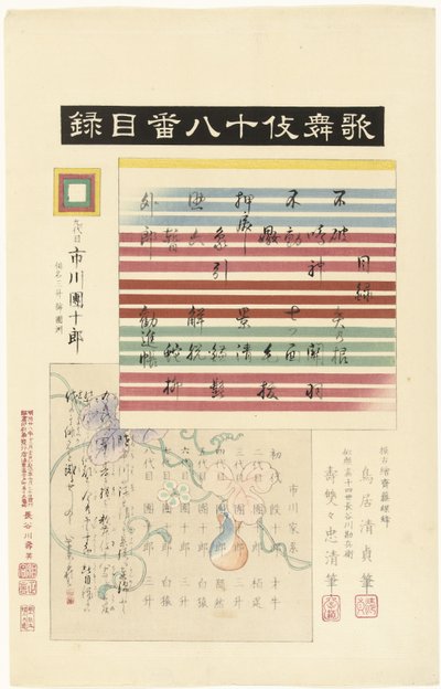 Indice della serie Kabuki juhachiban da Torii Kiyotada