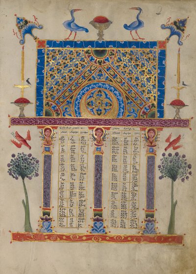 Pagina della tabella Canon da Toros Roslin
