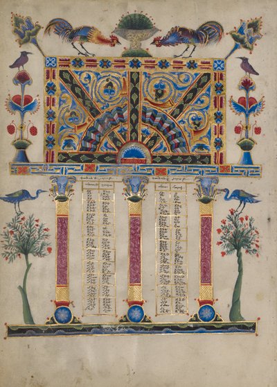 Pagina della Tavola dei Canoni da Toros Roslin