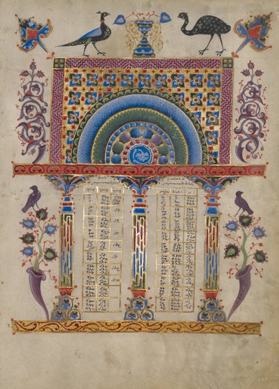 Pagina della tavola dei canoni da Toros Roslin