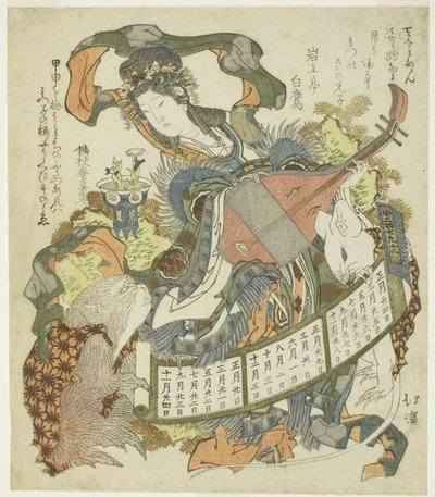 Benzaiten con scimmia e topo da Totoya Hokkei