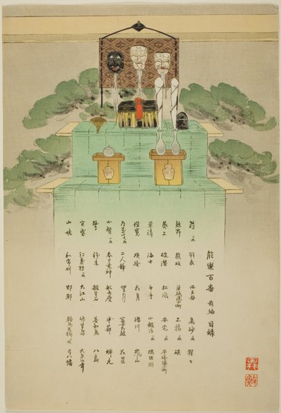 Foglio indice, dalla serie "Cento no drama (Nogaku hyakuban)". da Tsukioka Kogyo