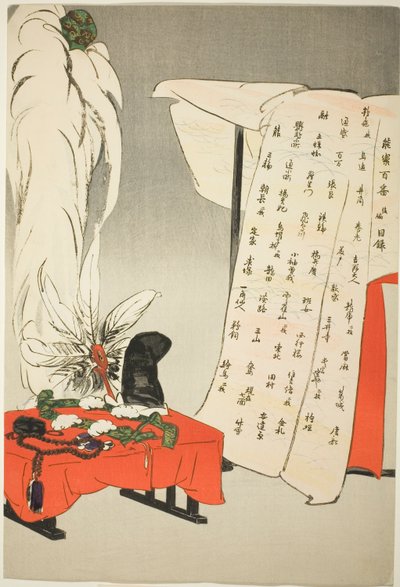Foglio indice, , dalla serie "Cento no drama (Nogaku hyakuban)". da Tsukioka Kogyo