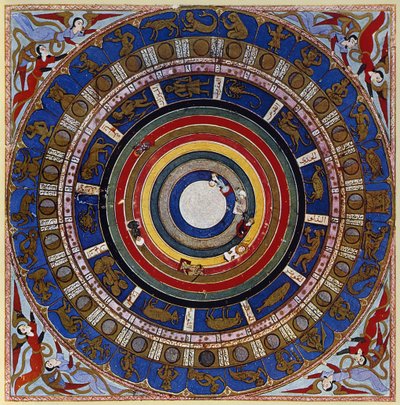 Macrocosmo, da Zubdet ut Tevarih di Lokman, 1583 da Turkish School