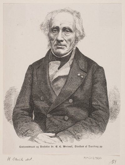 E. C. Werlauff da Ubekendt