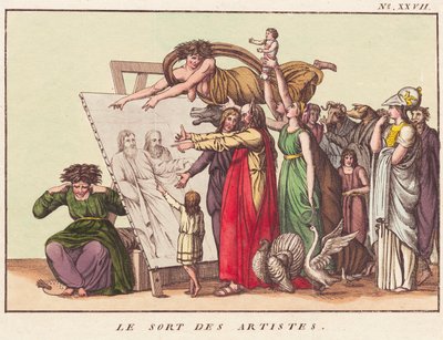 Il destino degli artisti da Ubekendt dansk efter 1780